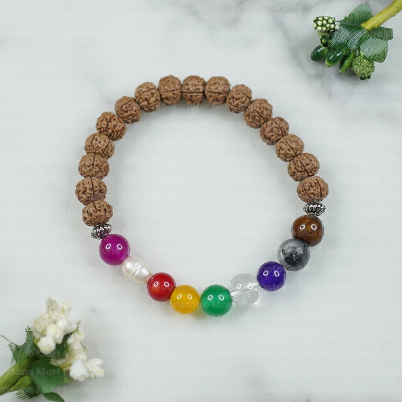 https://astroparduman.com/holypebbles/Navratan Rudraksha Bracelet